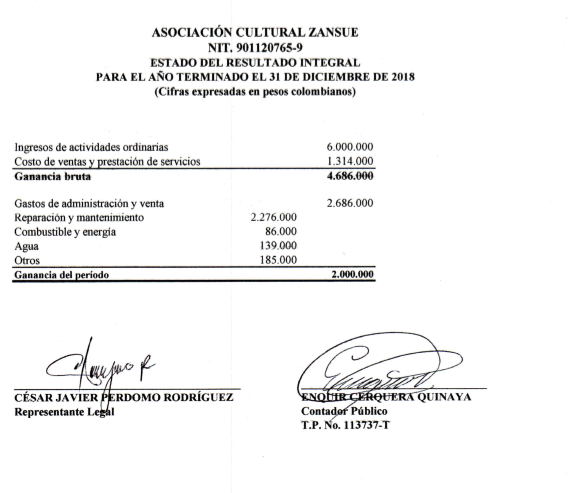 ESTADO DEL RESULTADO INTEGRAL 2018